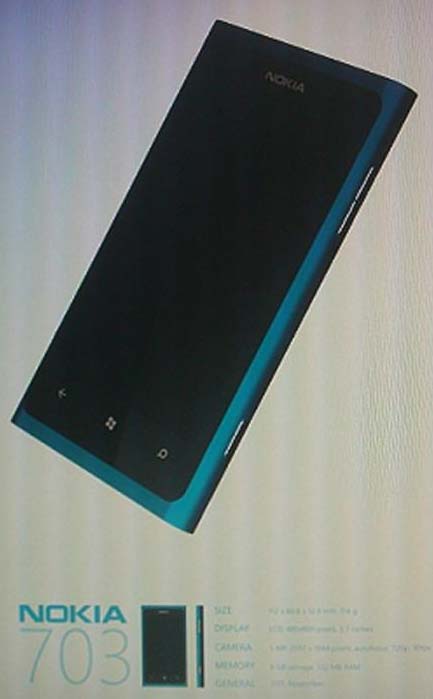 Нечёткое фото смартфона Nokia 703